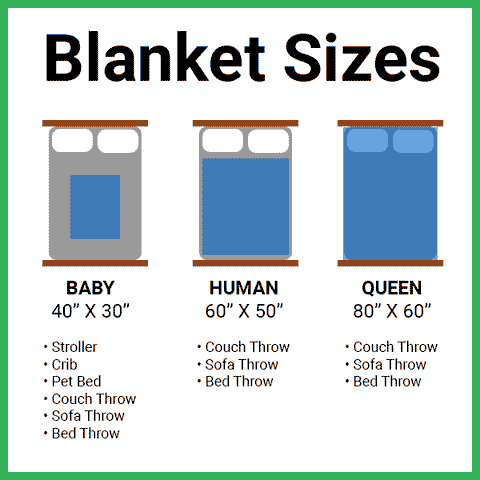 ▶ Custom Pet Blanket (Fleece)